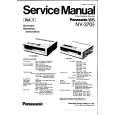 BLAUPUNKT RTV301 Service Manual