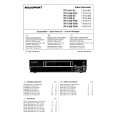 BLAUPUNKT RTV246EGC/EC/EI/PSW Service Manual