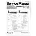 BLAUPUNKT RTV740 Service Manual