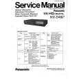 BLAUPUNKT RTV720 Service Manual