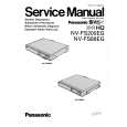 BLAUPUNKT RTV950 Service Manual