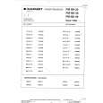 BLAUPUNKT MS7076VT/BVT Service Manual