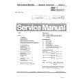 BLAUPUNKT RTV716 Service Manual